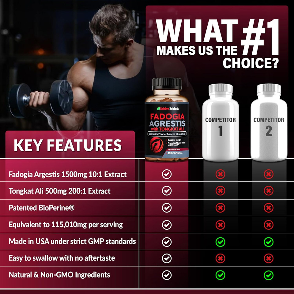 115,000Mg Fadogia Agrestis With Tongkat Ali + Bioperine® [Max Absorption] - Supports Stamina, Strength, Focus, Muscle Health & Recovery, Drive & Performance - Non-Gmo & Made In Usa - 120 V Capsules