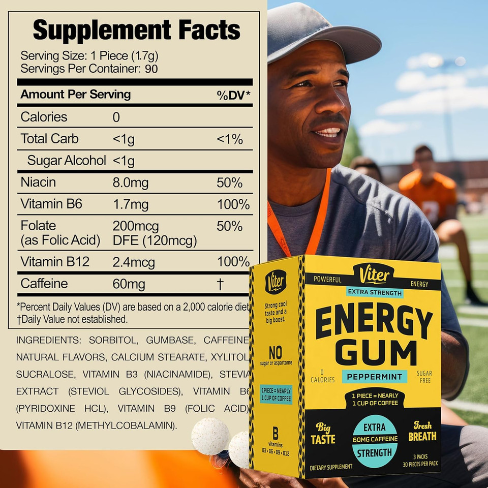 Viter Energy 60Mg Caffeine Gum (Peppermint Flavor, 30 Pieces) - Sugar Free, Vitamin B3, B6, B9, B12, Zero Calories, Caffeinated Energy Chews, Nootropic Focus Supplement For Men & Women