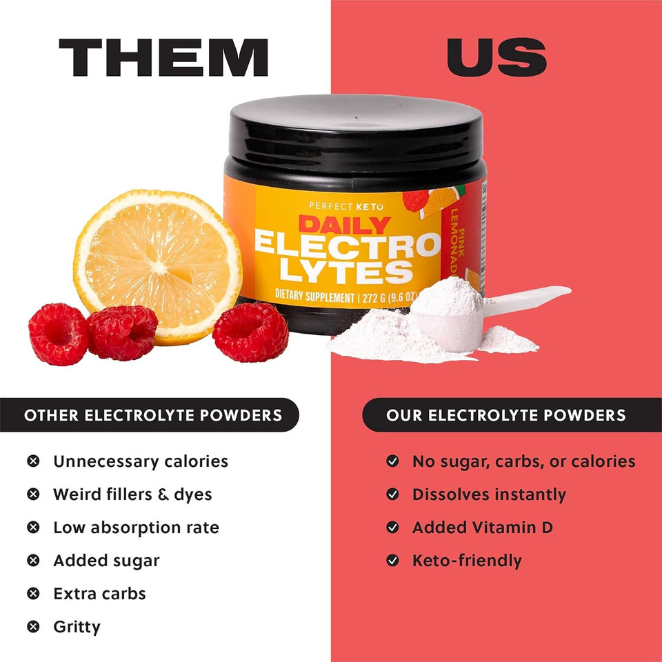 Perfect Keto Electrolytes Hydration Powder | Supports Hydration, Recovery & Healthy Immune System | Sugar Free, Low Carbs, Calories Or Fillers | Keto-Friendly & Non-Gmo (Black Cherry)