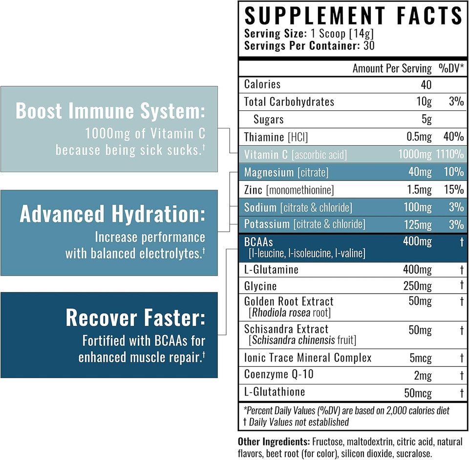 Wilderness Athlete - Hydrate & Recover | Liquid Hydration Powder Electrolyte Drink Mix - Recover Faster With Bcaas - Hydrate Powder With 1000Mg Of Vitamin C - 30 Serving Tub (Lemon Lime)