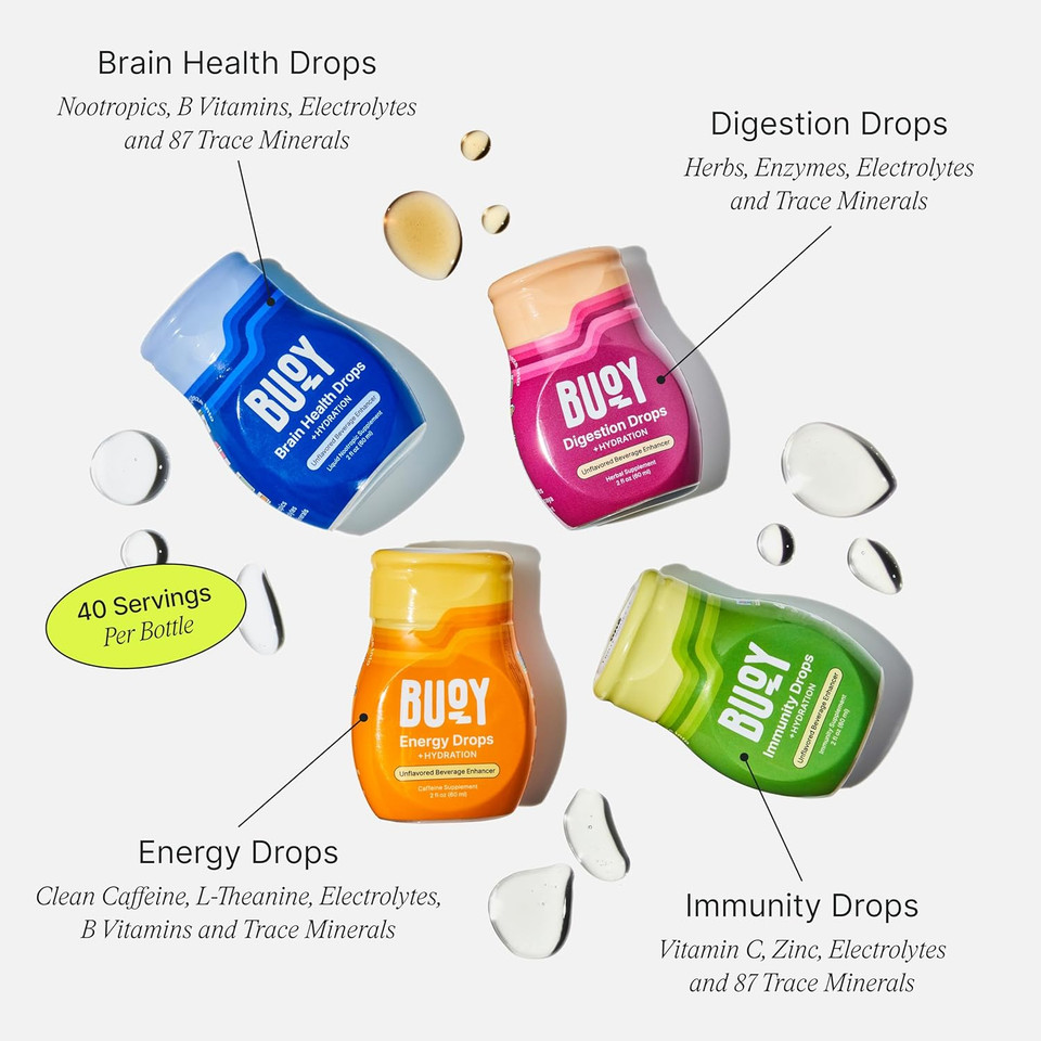 Buoy Electrolyte Drops | No Sugar, No Sweeteners | Trace Minerals, Vitamins & Antioxidants | Purposefully Unflavored | Perfect For Any Drink | Daily Hydration Supplement (1, Unflavored)