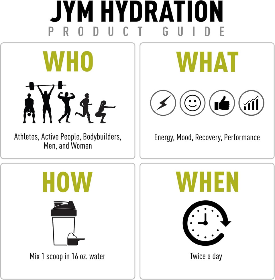 Jym Hydration Lemon Lime Powder, Performance Electrolytes, Potassium, Sodium, Magnesium, For Men & Women, Theanine, Ashwaghanda, Theanine, 40 Servings