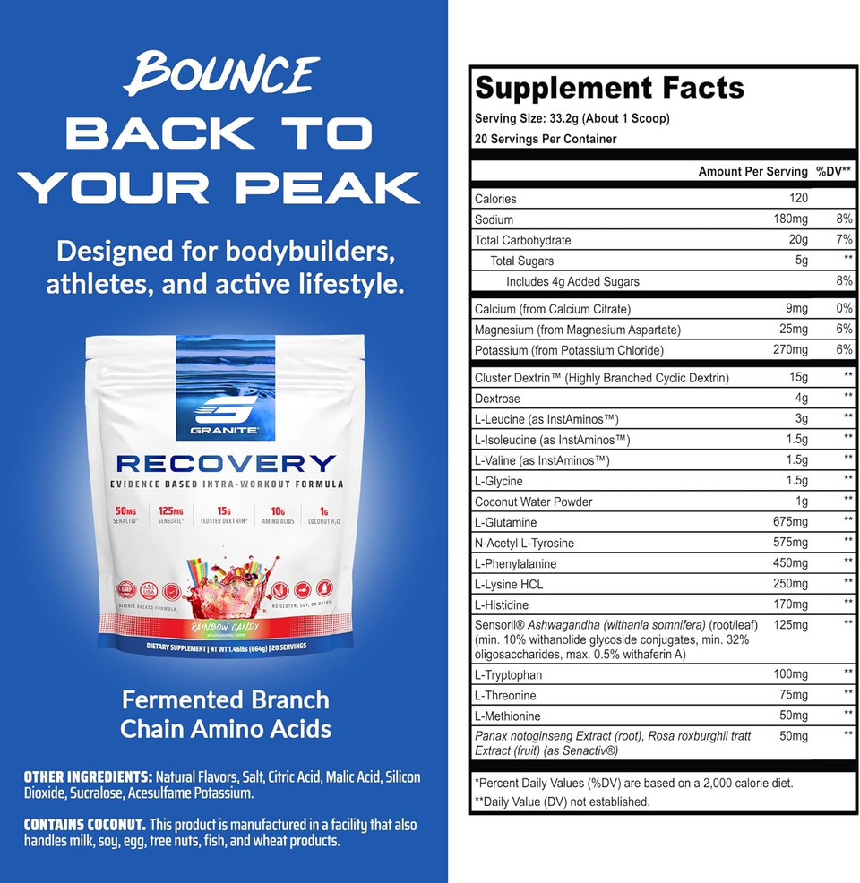 Granite Nutrition Recovery - Premium Intra-Workout Drink With Eaas, Cluster Dextrin, Sensoril & Senactiv For Athletic Performance And Lean Muscle Gains - Rainbow Candy Flavor (20 Servings)