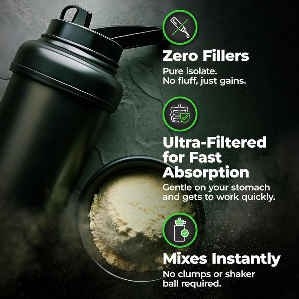 Species Nutrition Isolyze Whey Protein Powder, 100% Whey Isolate For Muscle Building, 27.5G Protein Per Scoop, No Sugar & Low Fat (Cinnamon Donut, 44 Servings)