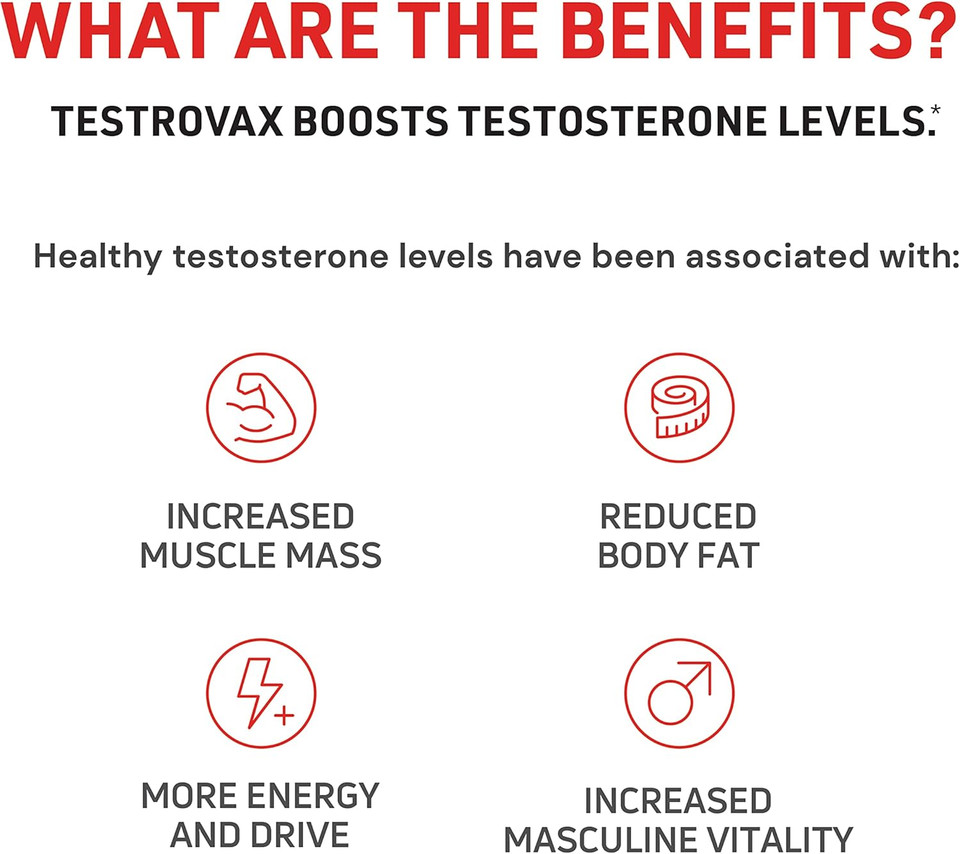 Testrovax Testosterone Boosting Compound 60 Tablets Of Increased Sex Drive, Muscle Mass Growth, Enhanced Drive And Energy, 60 Count (20 Servings)