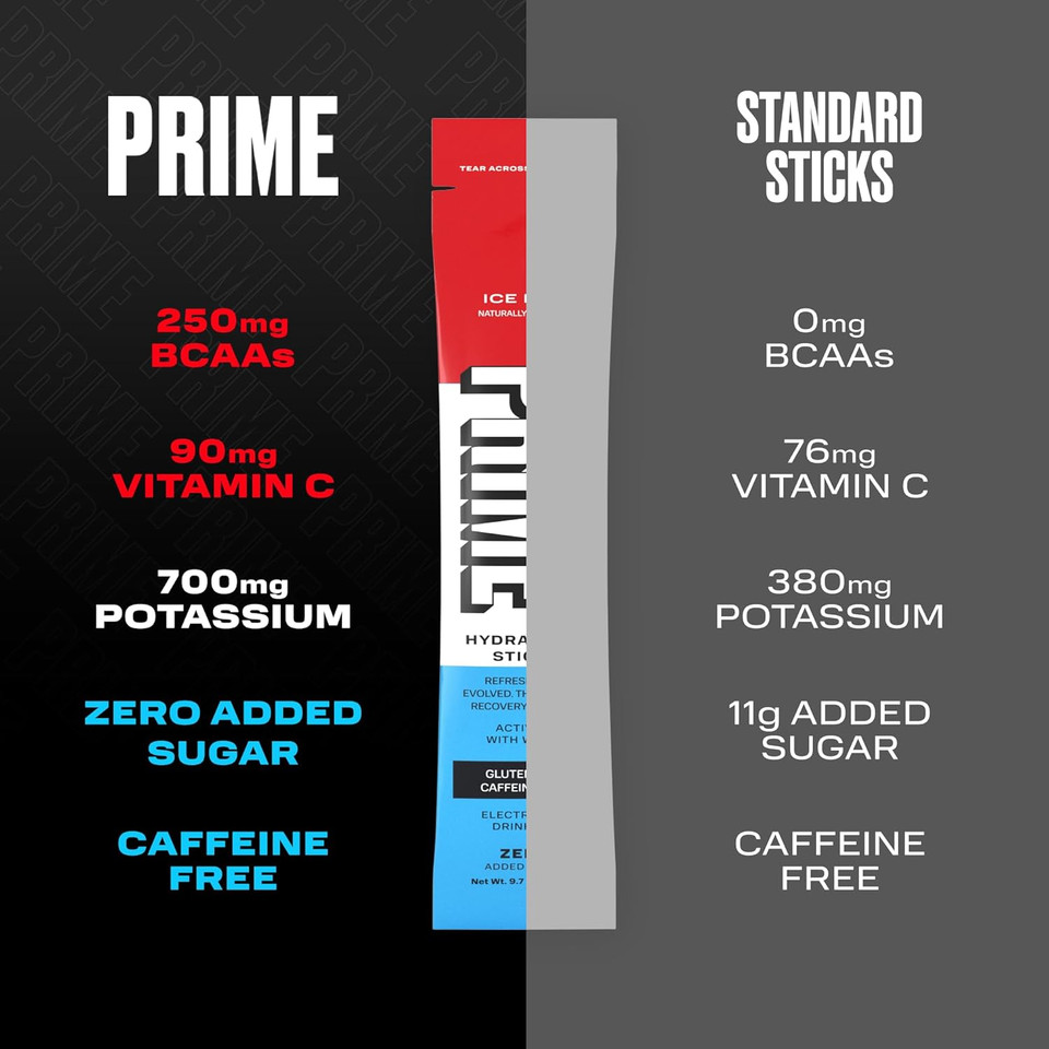 Prime Hydration+ Sticks Ice Pop | Hydration Powder Single Serve Sticks | Electrolyte Powder On The Go | Low Sugar | Caffeine-Free | Vegan | 16 Sticks