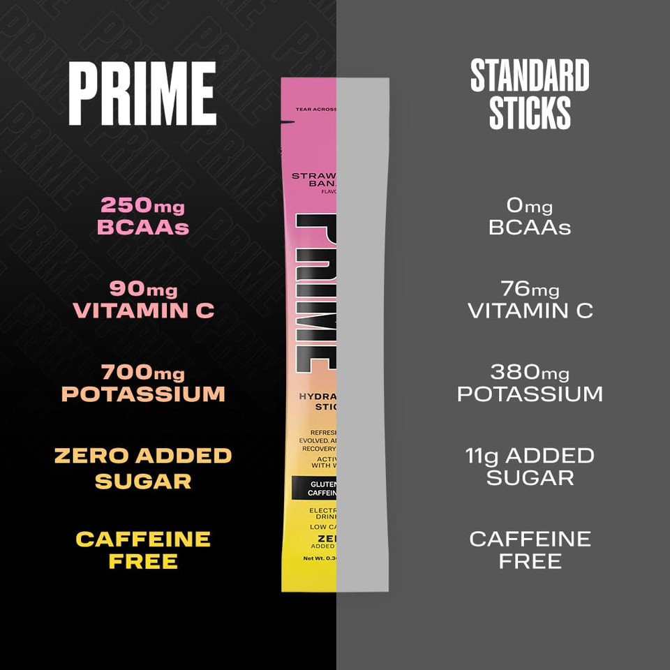 Prime Hydration+ Sticks Strawberry Banana | Hydration Powder Single Serve Sticks | Electrolyte Powder On The Go | Low Sugar | Caffeine-Free | Vegan | 16 Sticks Prime Hydration+ Sticks Strawberry Banana | Hydration Powder Single Serve Sticks | Electrolyte Powder On The Go | Low Sugar | Caffeine-Free | Vegan | 16 Sticks