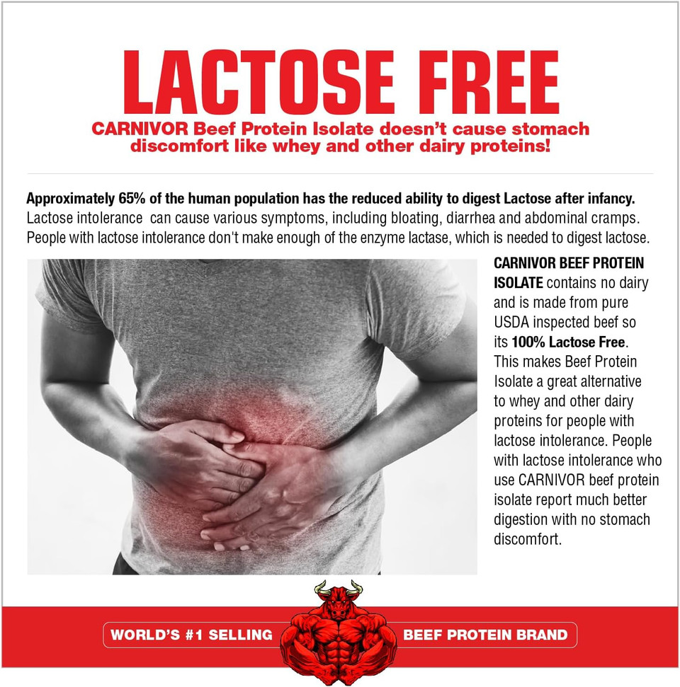 Musclemeds Carnivor Mass Gainer Beef Protein Isolate Shake, 50 Grams Protein, 125 Grams Carbs, 0 Fat, 0 Sugar, Lactose Free, Chocolatefudge, 6 Pound