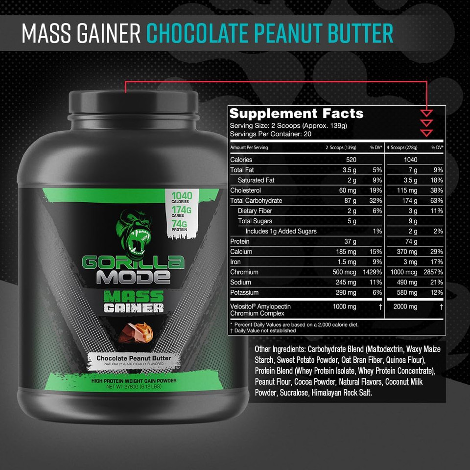 Gorilla Mind Mass Gainer (Chocolate Peanut Butter)  70G Protein | 1040 Calories | 175G Carbs | High Protein Weight Gain Powder