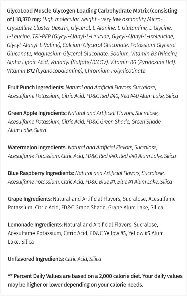 Metabolic Nutrition, Glycoload, 100% Micronized Cyclic Cluster Dextrin Carbohydrate Powder, Muscle Glycogen Loading Carbohydrate, Pre Intra Post Workout Supplement, Unflavored, 600 Gm (30 Ser)