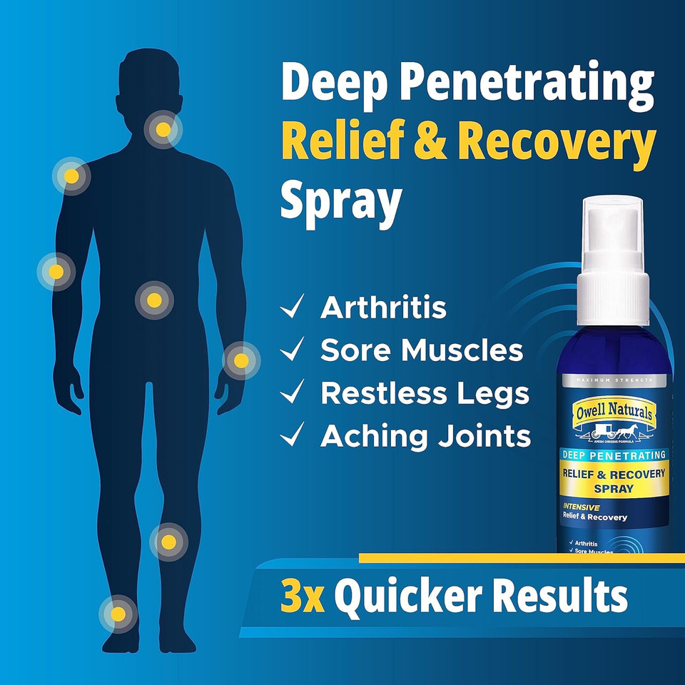 Amish Origins Deep Penetrating Pain Relief Liquid Spray - Fast-Acting, Natural Relief For Muscle Aches, Joint Pain, And Stiffness - 3.5 Oz Spray Bottle