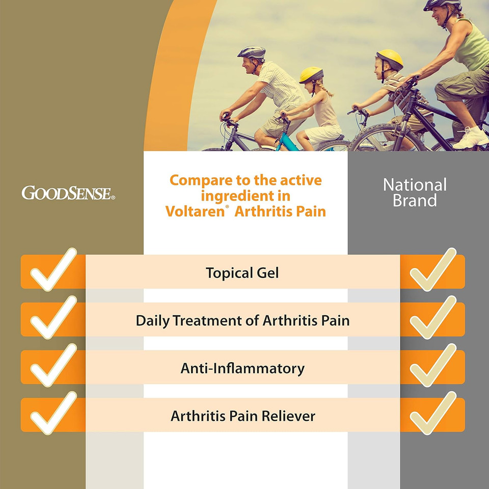 Goodsense Arthritis Pain Relieving Gel, Diclofenac Sodium Topical Gel, 1% (Nsaid), 3.53 Ounces