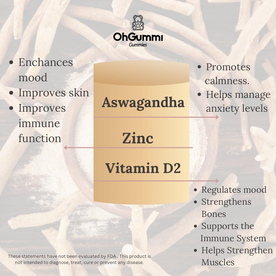 Ashwagandha 1500Mg + Zinc, Vitamin D2 Vegan Gummies (Ashwagandha Roots)