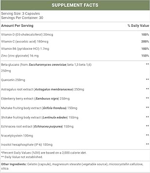 Wilderness Athlete - Peak Immunity | Vitamin D, Vitamin C, Zinc Supplements - Immune System Support - Nac Supplement - Quercetin, Elderberry, & Mushroom Supplement - Elderberry Capsules