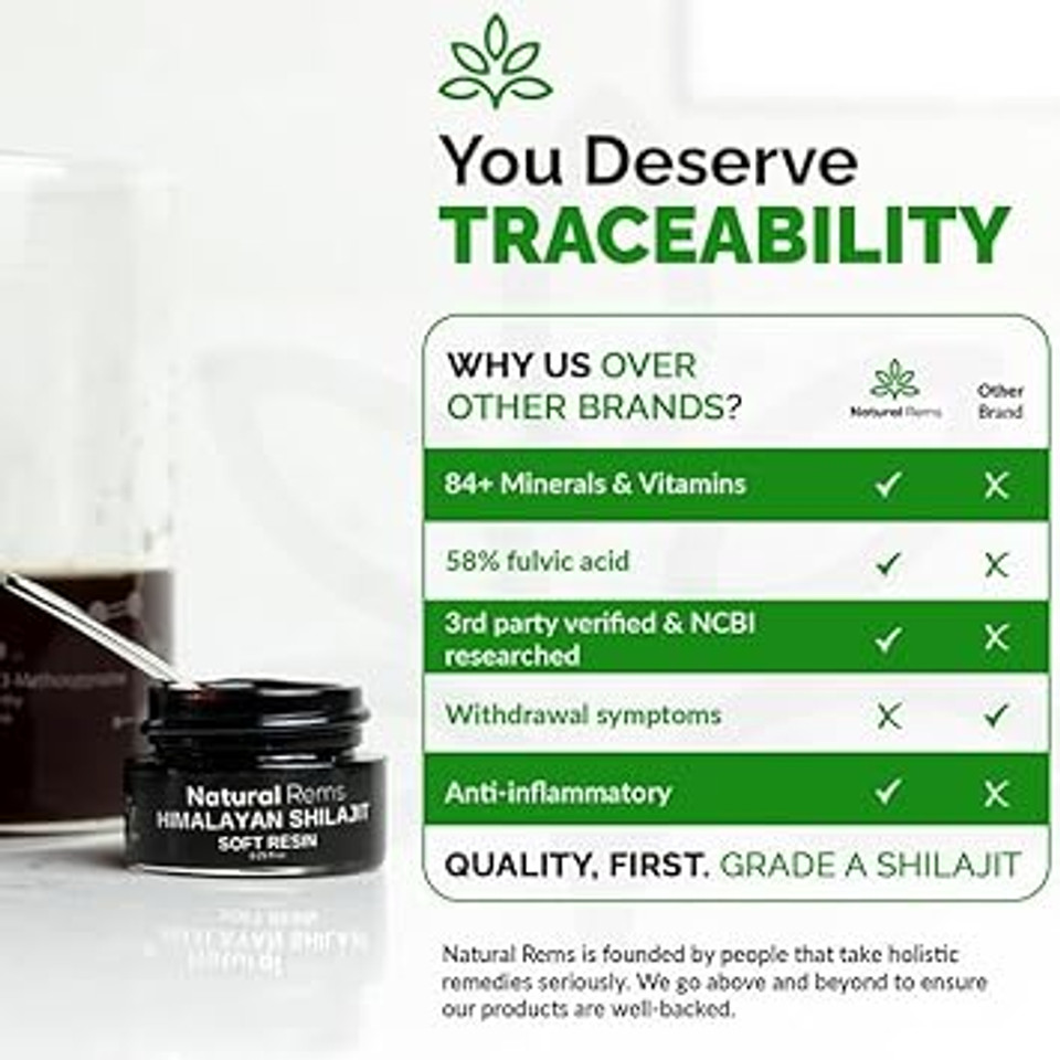 Cinnamon Vanilla Flavored Organic Shilajit - Shilajit Pure Himalayan Organic - Pure Shilajit Fulvic Acid Supplement - Shilajit Energy And Focus Supplement - Holistic Health Supplements