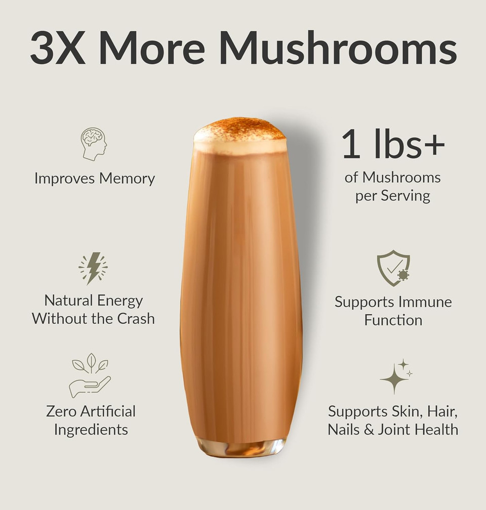 Bioptimizers Mushroom Coffee Alternative  Chocolate Drink  LionS Mane, Chaga, Reishi + Collagen Peptides For Focus, Energy & Gut Health  Adaptogenic Mushrooms & Mct Powder  15 Servings
