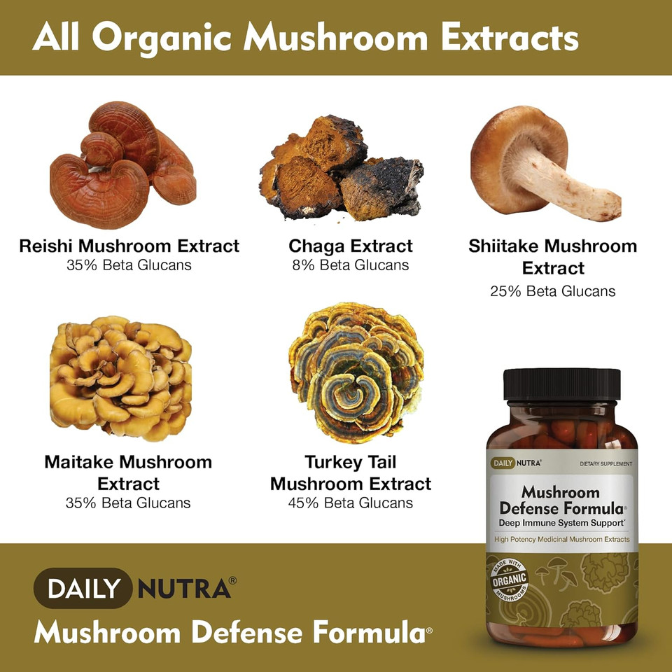 Mushroom Defense Formula - Immune Support Supplement | Organic Mushrooms, Hot Water Extracted - Reishi, Chaga, Maitake, Shiitake & Turkey Tail (90 Capsules)
