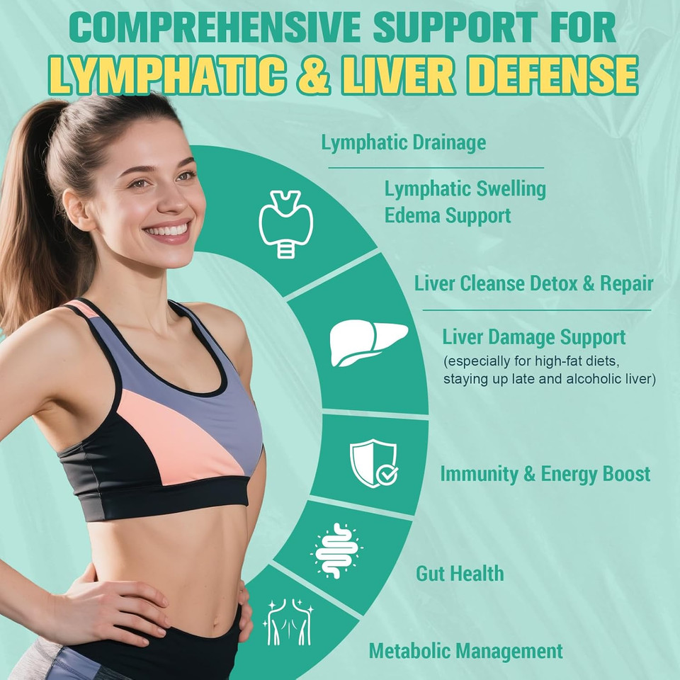 Strongest ''Lymph-Liver'' Cleanse Detox, Liposomal Organic Milk Thistle, Echinacea, Artichoke Lymphatic Drainage & Liver Repair Supplement With All Vitamins, 2 Fl.Oz
