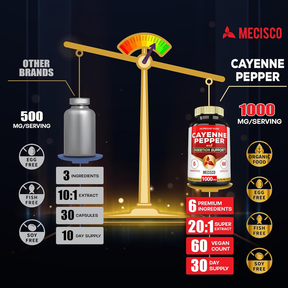 6In1 Cayenne Pepper Extract Capsules With Organic Turmeric Curcumin Root, Black Pepper, And More - Support Digestion System, Heart Health, Immunity Function - 210 Capsules