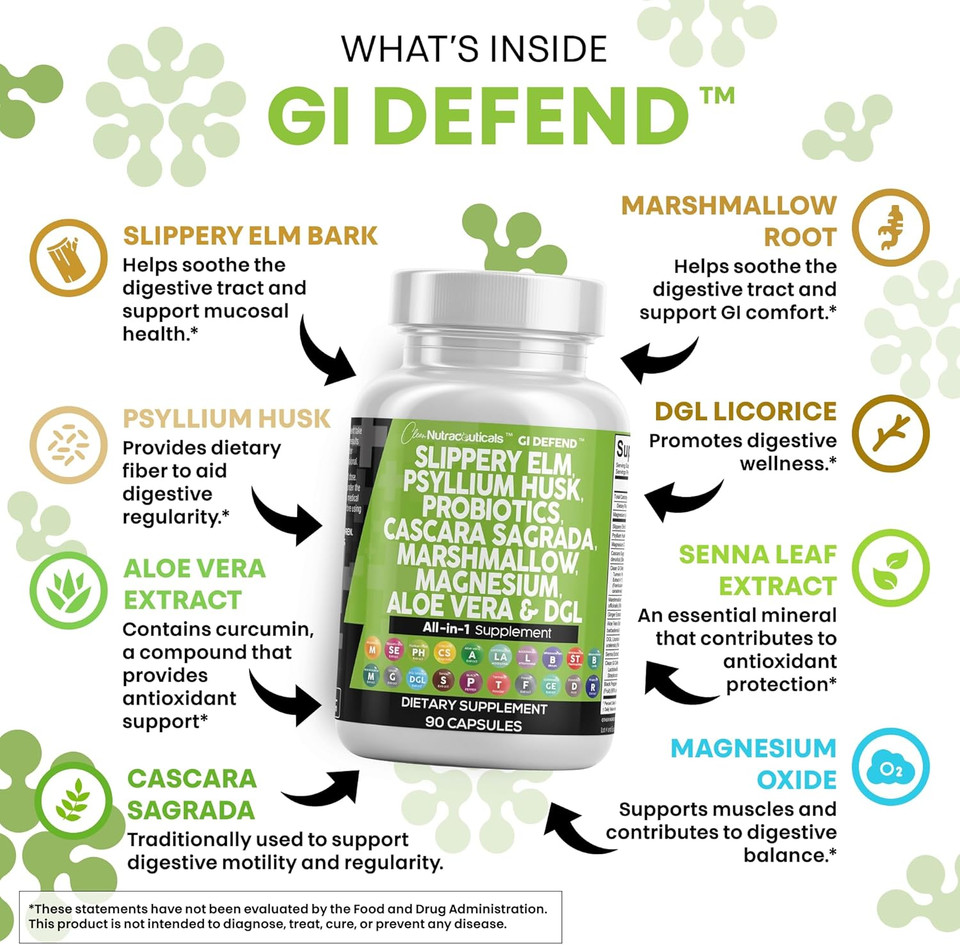 Clean Nutraceuticals Slippery Elm Psyllium Husk Pre Probiotic Digestive Gut Health Supplement With Aloe Vera Cascara Sagrada Marshmallow Root Dgl Licorice Senna Extract