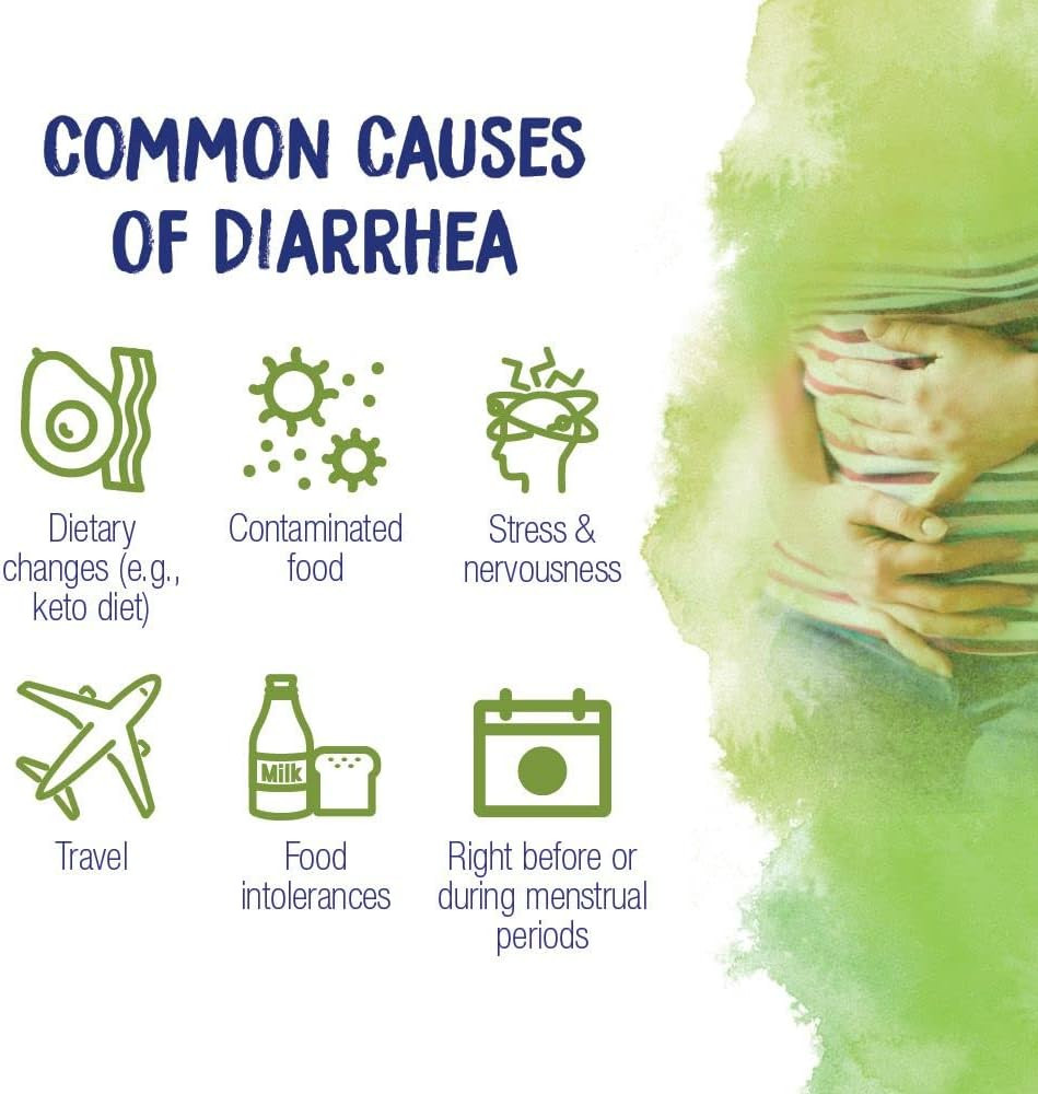 Boiron Arsenicum Album 30C Homeopathic Medicine For Relief From Diarrhea, Nausea, Vomiting, Cramps, And Traveler'S Diarrhea - 3 Count (240 Pellets)