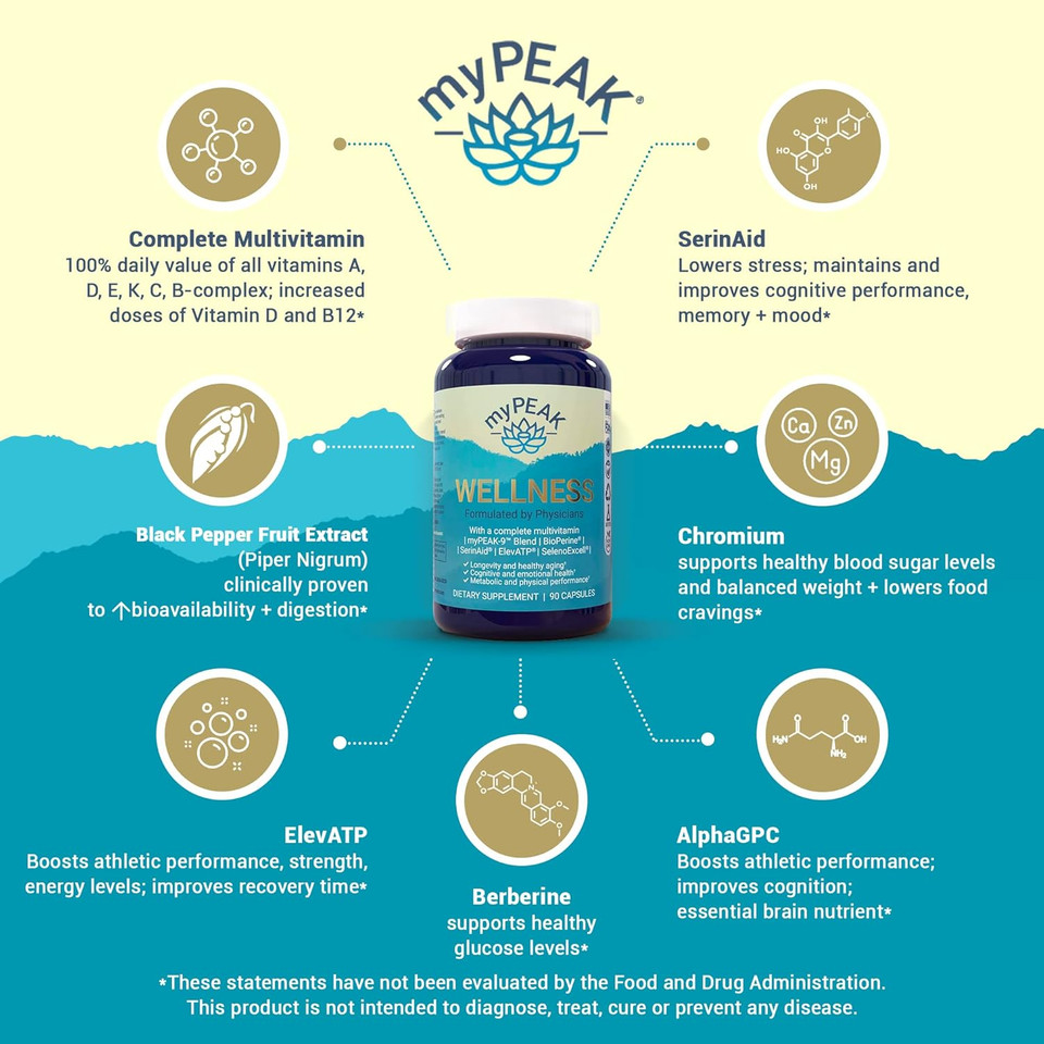 Wellness Award-Winning Vegan Multivitamin With Elevatp Ancient Peat Extract, Natural Astaxanthin, Iron, Resveratrol And Alpha Gpc, Immunity Booster, All-In-One For Men And Women, 90 Count