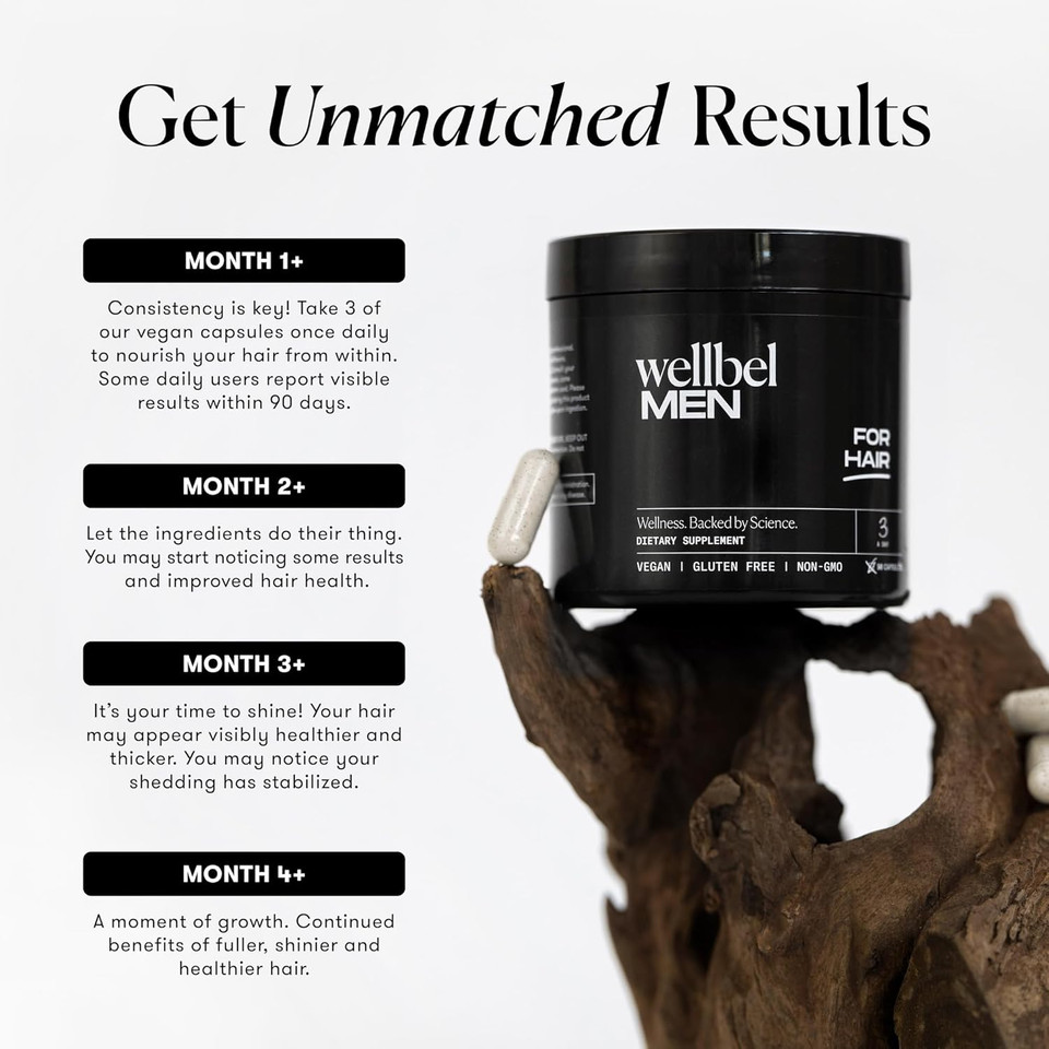 Wellbel Men Clean Supplement For Hair, Skin, And Nails, Vegan, Gluten Free And Non Gmo 90 Count