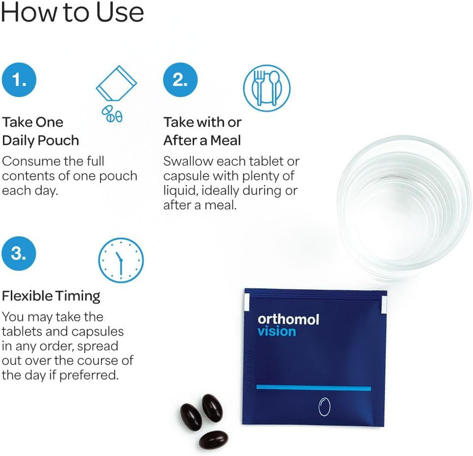 Orthomol Vision, 30-Day Supply, Comprehensive Eye Health Supplement With Micronutrients To Support Vision & Eye Wellness