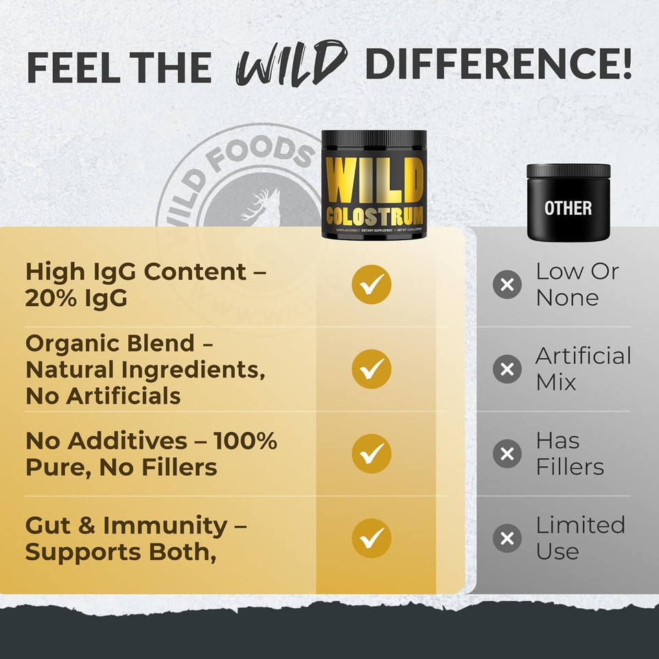 Colostrum Supplement Powder For Natural Igg Pure Whole Bovine Superfood, Unflavor, 30 Servings, 4.23 Oz