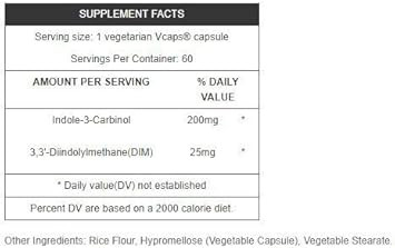 'Invite Health Indole 3 Carbinol 200Mg With Dim (I-3-C) (1)