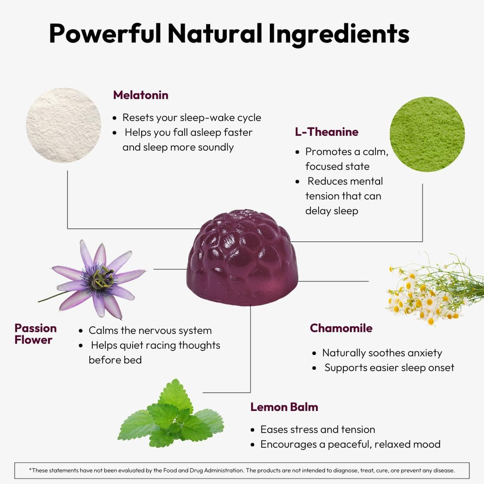 Bigvita Melatonin Gummies+ | Natural Sleep Support With L-Theanine, Chamomile & Botanicals, Rest & Recharge