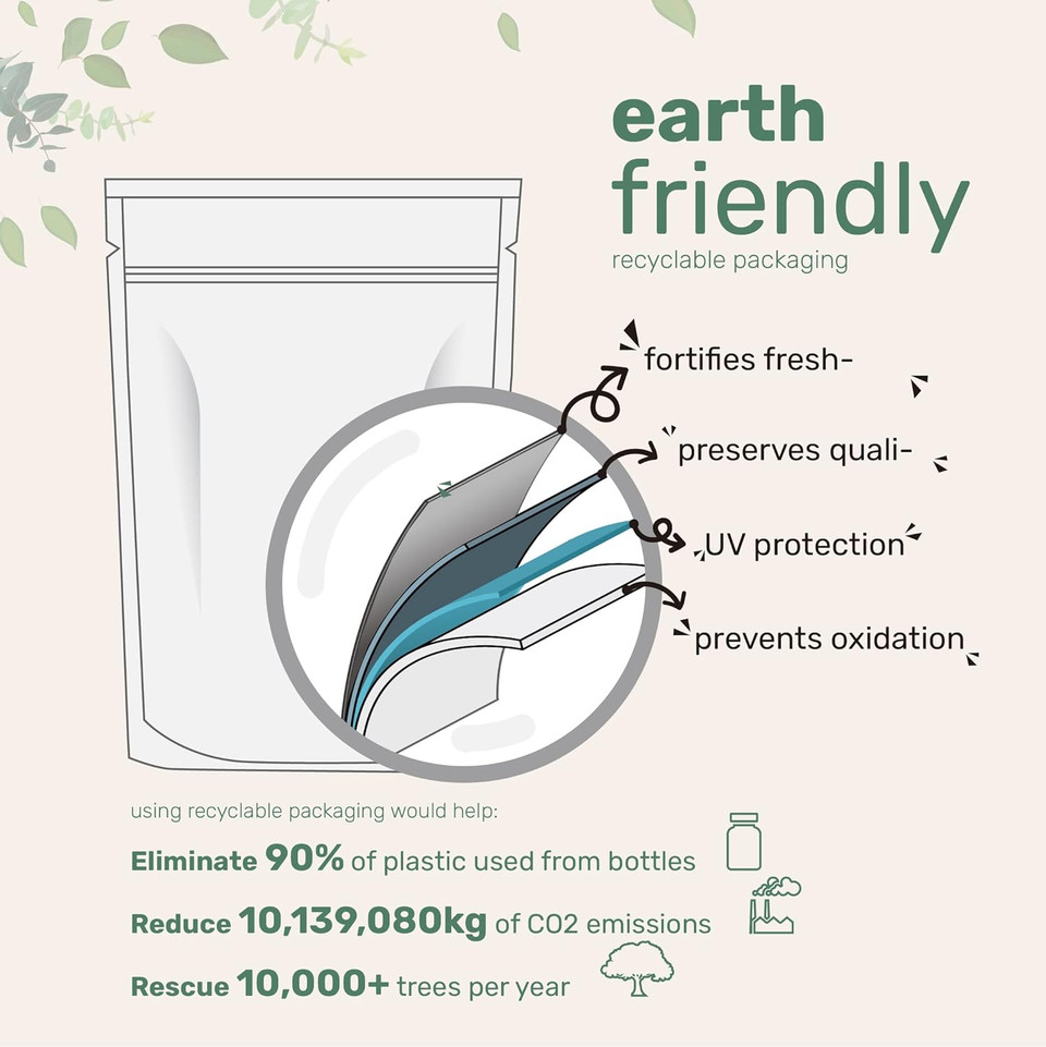 Micro Ingredients Pure Bee Pollen Granules, 2 Lb | Fresh Harvest, Raw & Natural Superfood | Rich In B Vitamins, Minerals, Protein & Antioxidants | Keto, Non-Gmo