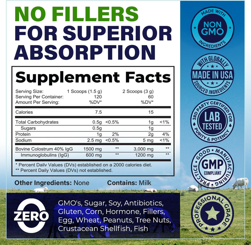 Bovine Colostrum Powder Supplement (3000Mg + 40% Igg + No Fillers) Supports Gut & Digestive Health, Muscle Recovery & Growth, Immune Support - Unflavored & Easy To Mix - Grass Fed - 60 Servings