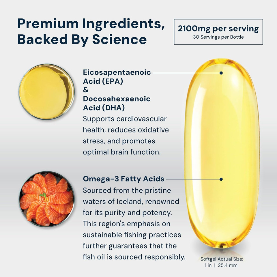Hpn N(4) Icelandic Omega-3 Fish Oil, 3,000 Mg Dha & Epa | Increase Muscle Growth, Joint, And Brain Health | No Heavy Metals Or Toxins | 90 Softgel Capsules