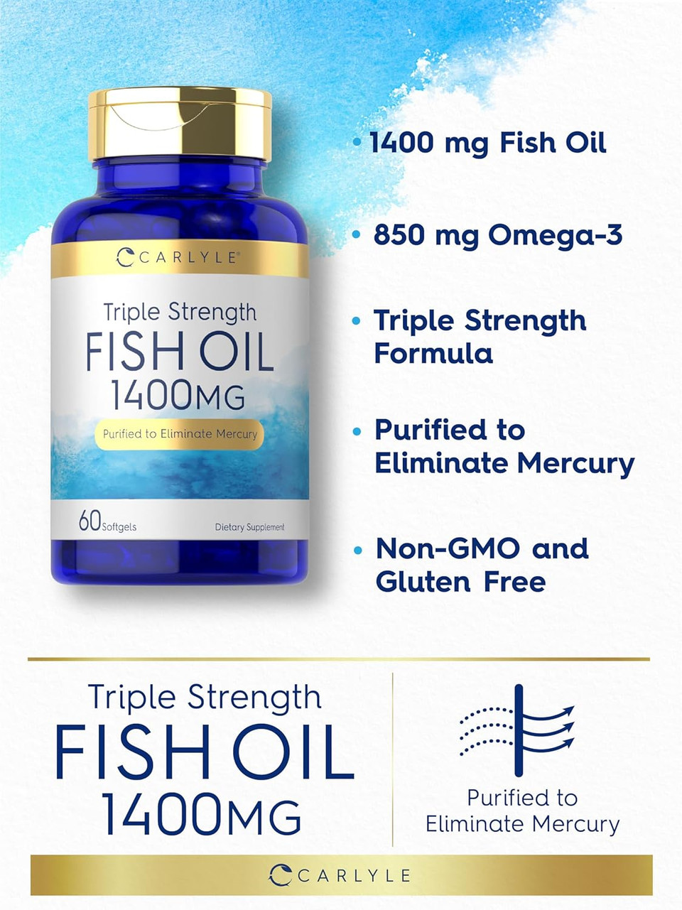 Carlyle Triple Strength Omega 3 Fish Oil | 1400Mg | 60 Softgels | Non-Gmo, Gluten Free Supplement