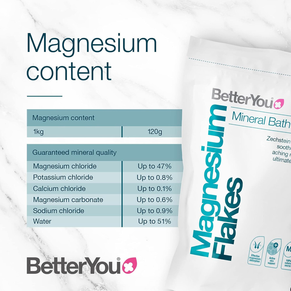 Betteryou Magnesium Mineral Bath Flakes - Mineral Bath Salts With Magnesium Chloride - Foot Bath Or Body Bath Soak - Safe On Sensitive Skin - 2.3 Lb