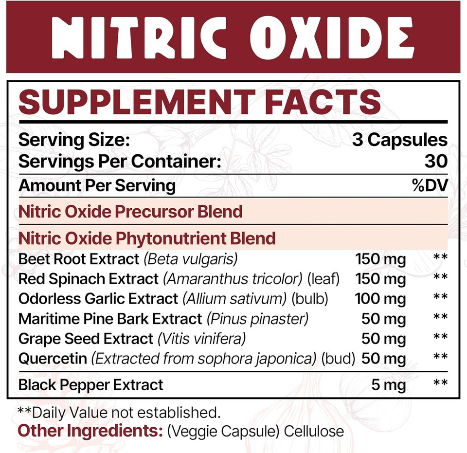 Nitric Oxide Supplement For Men (1 Bottle)