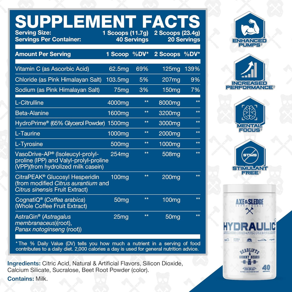 Axe & Sledge Hydraulic Stim-Free Pre-Workout Powder For Men & Women | Performance, Stamina, Focus, Pumps | L-Citrulline, Beta Alanine, Creatine, Caffeine-Free, Deadlifts & Gummy Bears