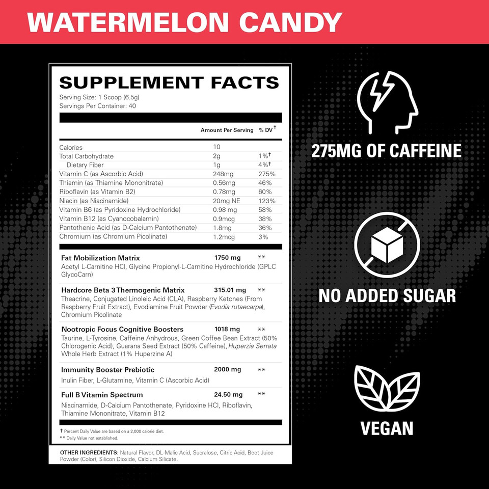 Ehp Labs Oxyshred Hardcore Super Dosed Pre Workout Powder - Preworkout Powder With L Glutamine & Acetyl L Carnitine, Energy Boost Drink - 275Mg Of Caffeine - Grape Bubblegum, 40 Servings Ehp Labs Oxyshred Hardcore Super Dosed Pre Workout Powder - Preworkout Powder With L Glutamine & Acetyl L Carnitine, Energy Boost Drink - 275Mg Of Caffeine - Grape Bubblegum, 40 Servings