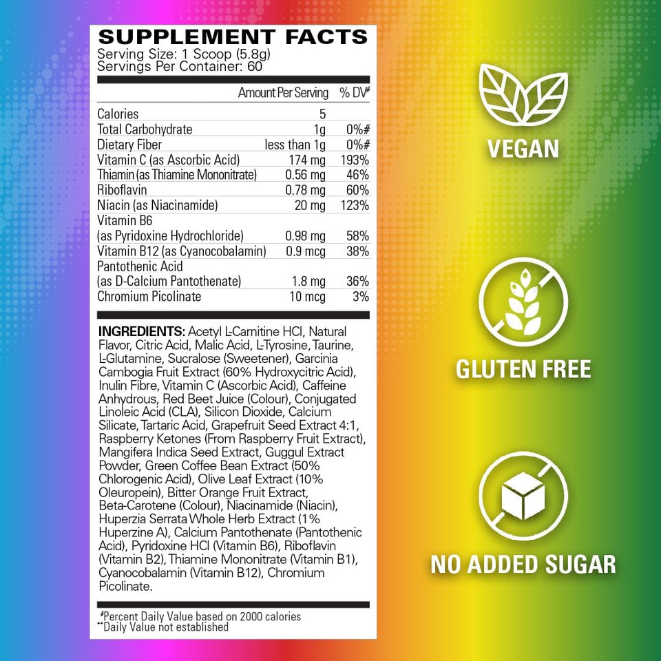 Ehp Labs Oxyshred Pre Workout Powder - Preworkout Powder With L Glutamine & Acetyl L Carnitine, Energy Boost Drink - Rainbow Candy, 60 Servings