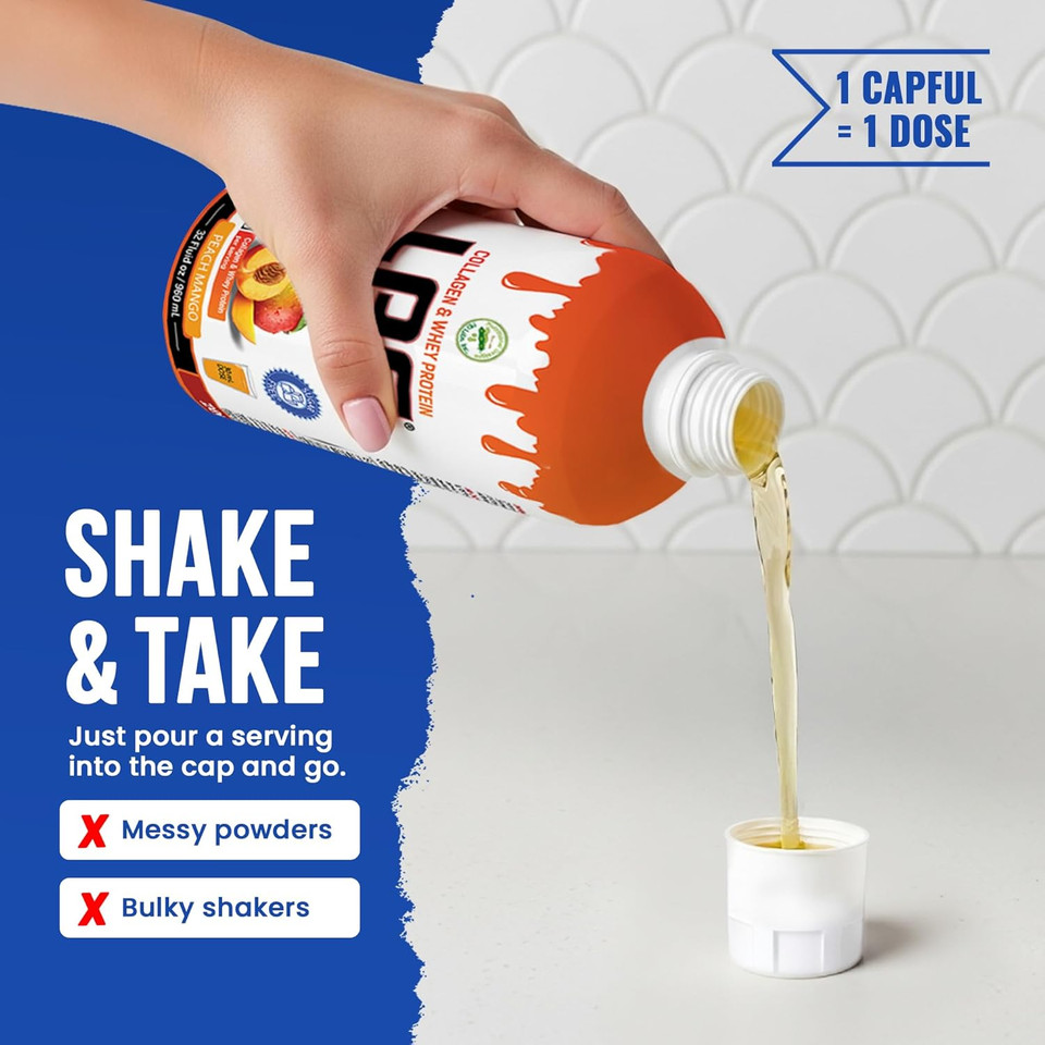 Nutritional Designs Lps Liquid Collagen & Whey Protein Supplement - Sugar-Free Non-Gmo Drink - Promotes Healthy Skin & Hair For Men & Women (Grape)