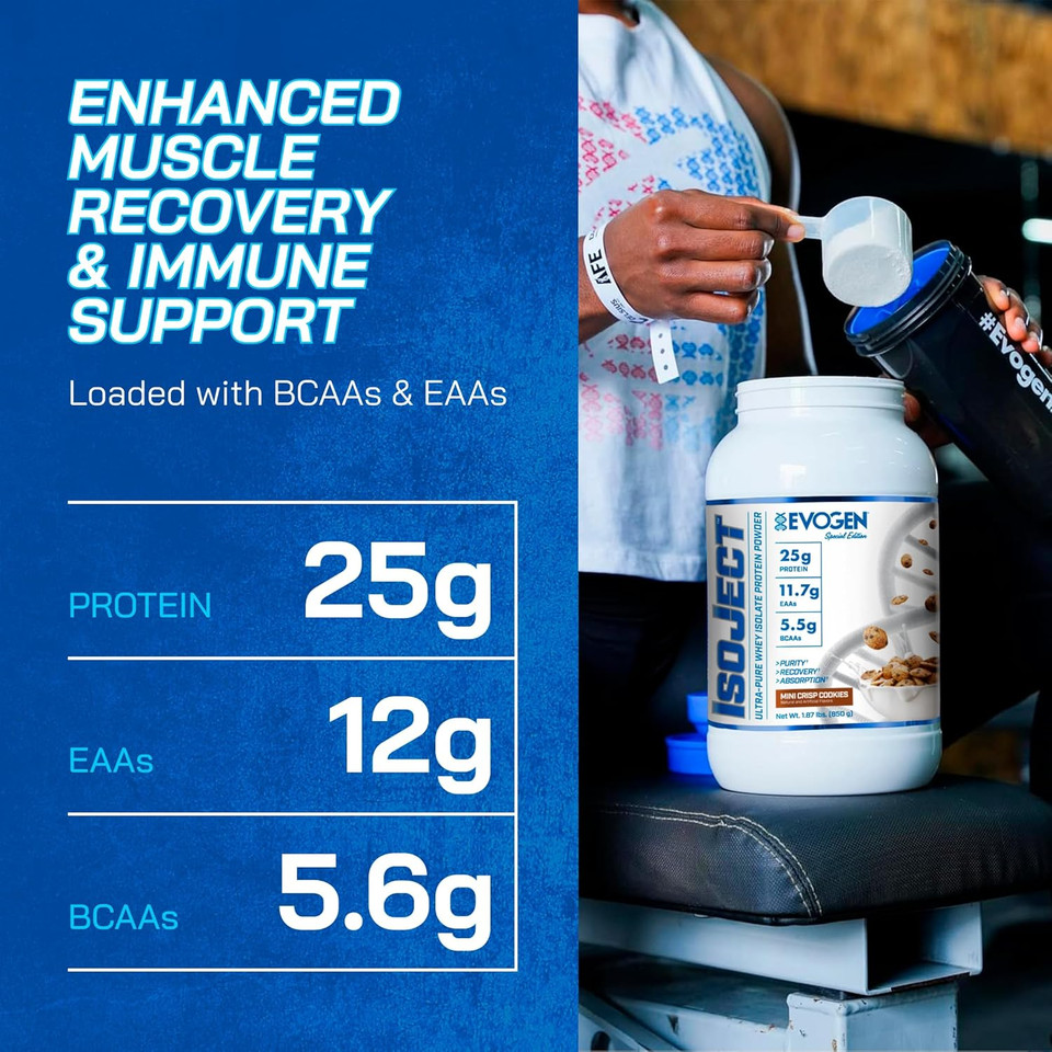 Evogen Isoject - Whey Protein Isolate | Ultra-Pure Whey Protein Powder With Ignitor Enzymes, Bcaas, And Eaas | Enhanced Absorption & Recovery | Mini Crisp Cookies | 25 Servings