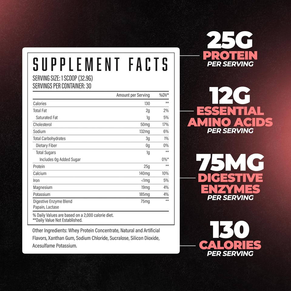 Huge Whey, Protein Powder For Muscle Gain, 25G Protein, 12G Eaas, Supports Muscle Growth, Performance & Recovery (Strawberry Cheesecake, 30 Servings)