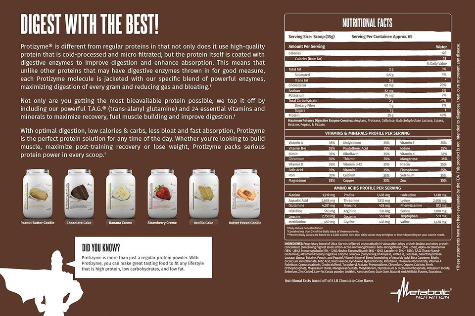 Metabolic Nutrition, Protizyme, 100% Whey Protein Powder, High Protein, Low Carb, Low Fat With Digestive Enzymes, 24 Essential Vitamins And Minerals, Peanut Butter Cookie, 2 Pound