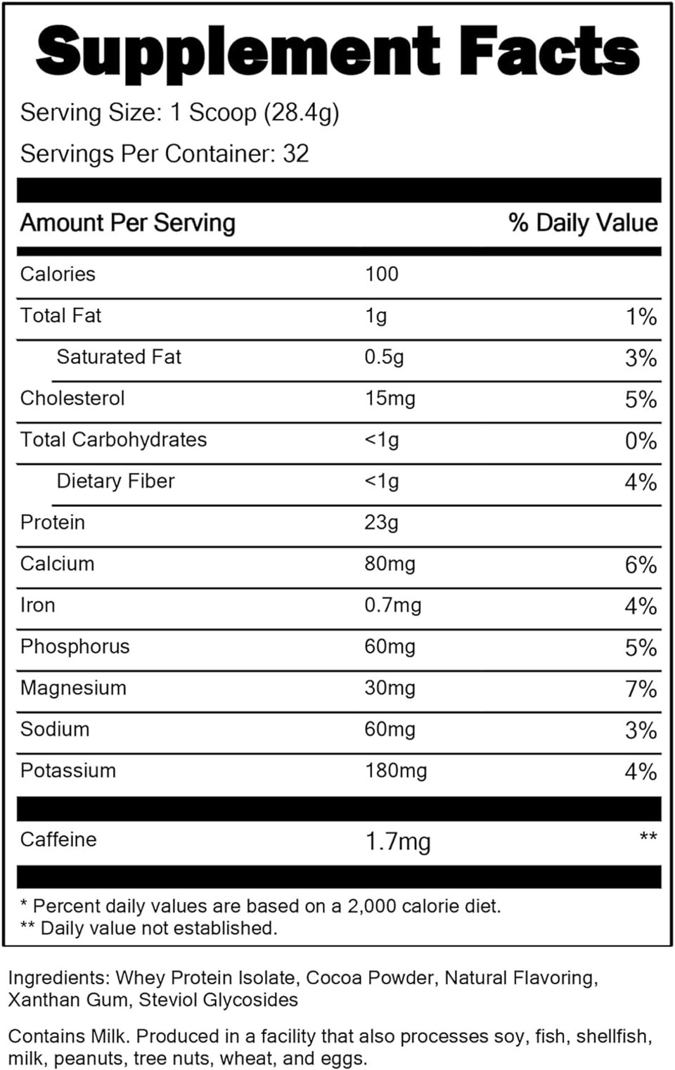 Cfm Whey Isolate Protein Powder, 2 Lb, 23G Low Carb, Low Fat, Cold-Processed, Fast Absorbing, Muscle Growth & Recovery Support (Birthday Cake)