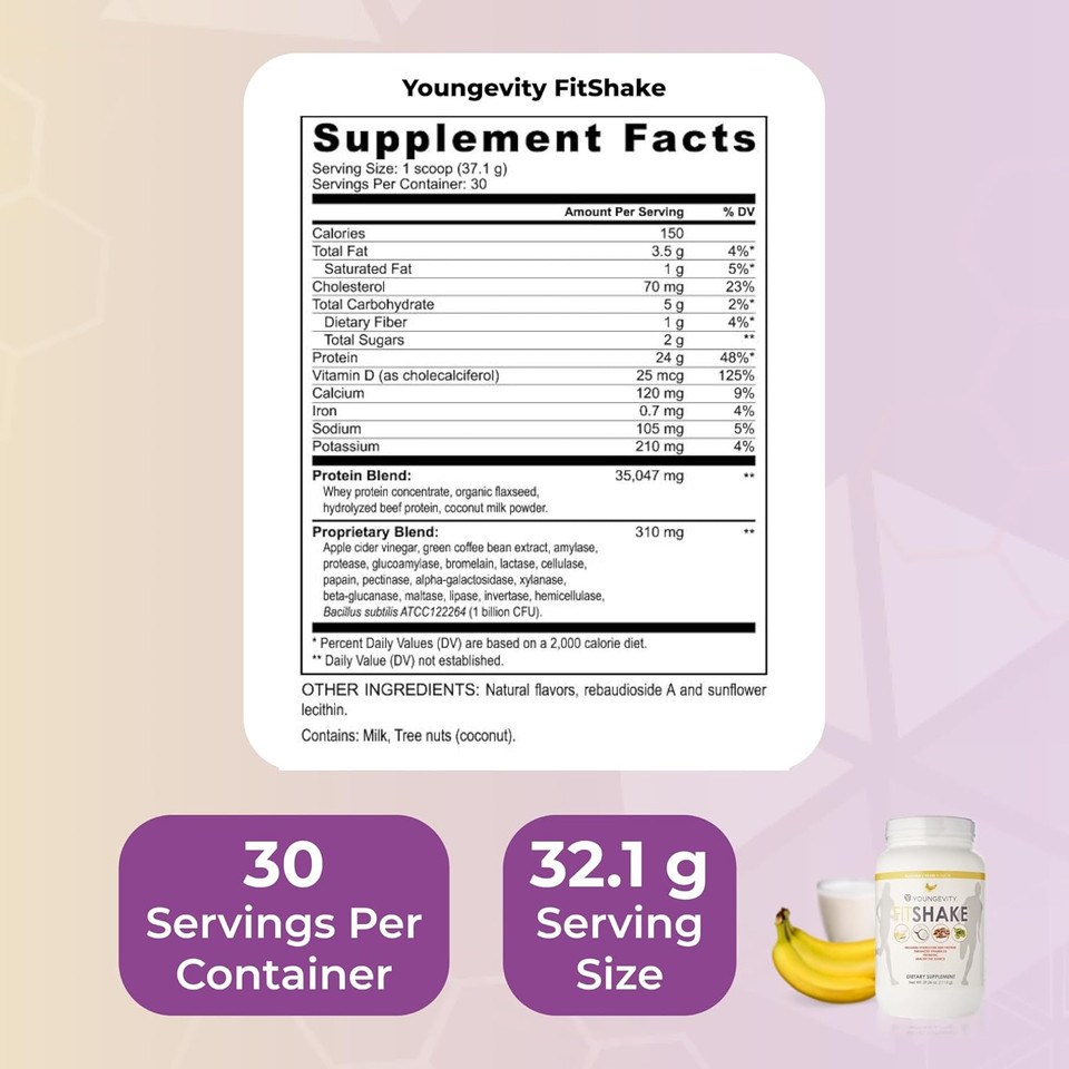 Youngevity Fitshake Banana Cream | 20G Gut-Friendly Protein | Electrolytes, Minerals, Collagen, Gelatin, Vitamin D, Probiotics, And More | 30 Servings - 2.4 Lbs