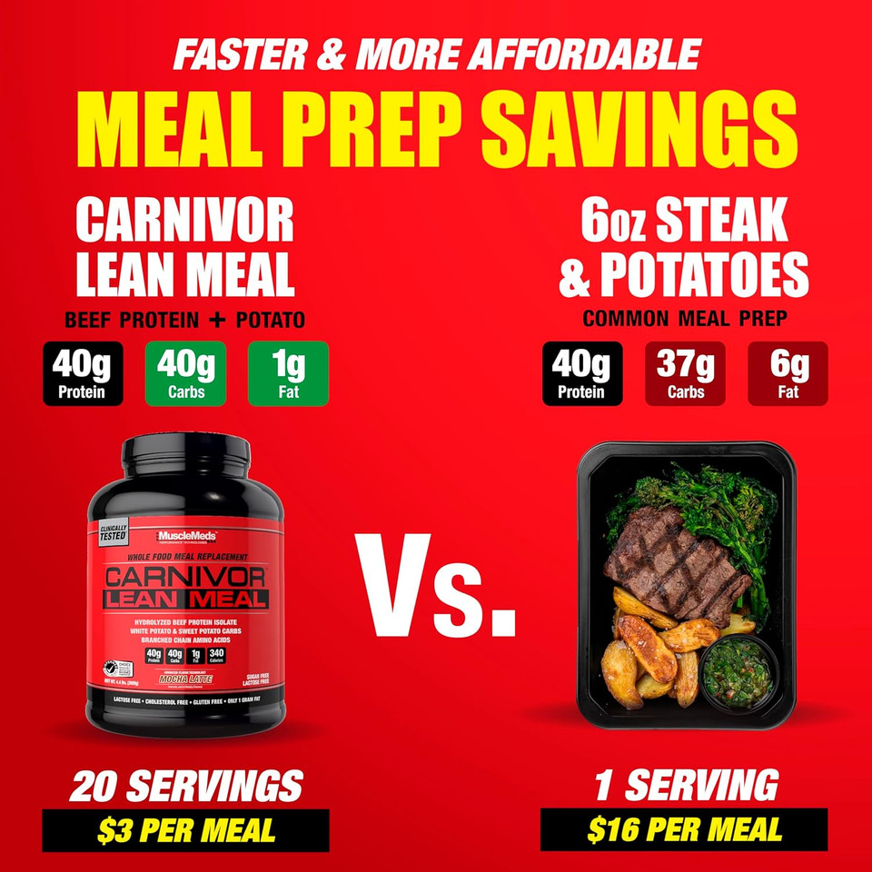 Musclemeds Carnivor Lean Meal Whole Food Meal Replacement Shake, Mre, Beef Protein Isolate, White Potato, Sweet Potato, 40G Protein, 40 G Carbs, Lactose Free, Sugar Free, Chocolate Fudge 20 Servings