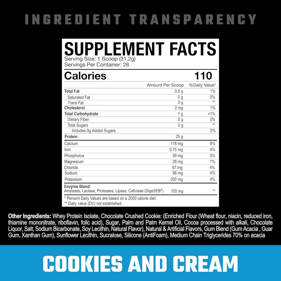 Axe & Sledge Farm Fed 100% Whey Protein Isolate | 25G Protein | Low Carb, Low Sugar, Gluten Free | Protein Powder For Men And Women | Keto | Made In The Usa | 28 Servings, Cookies And Cream