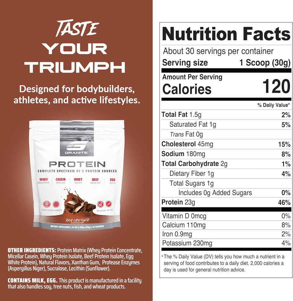 Granite Nutrition Protein Powder - Premium 5-Source Blend (Whey, Casein, Egg, Grass-Fed Beef) For Lean Muscle And Recovery - Salted Caramel Flavor, 30 Servings