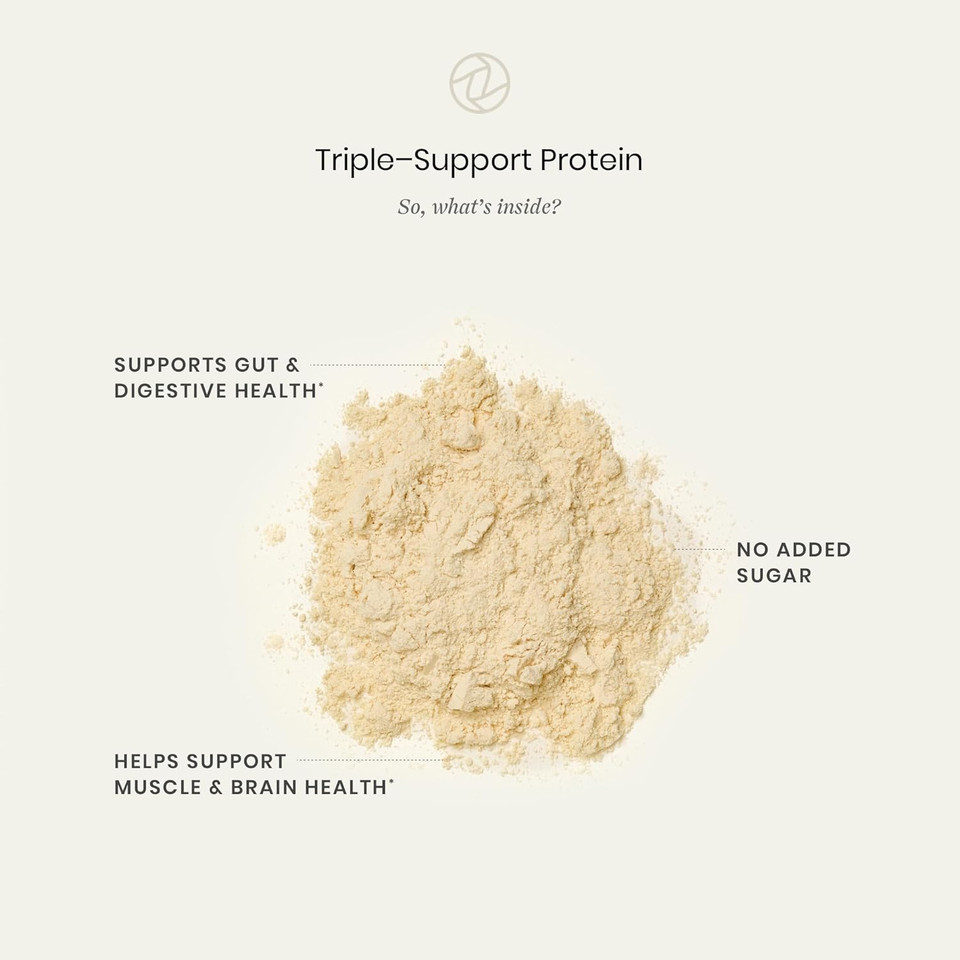 Perelel Triple-Support Plant Based Protein Powder, Creamy Vanilla, 20G Vegan Protein Powder, 3G Creatine Monohydrate, & 5G Prebiotic Fiber Per Serving, Dairy Free, No Sugar Added, 15 Day Supply